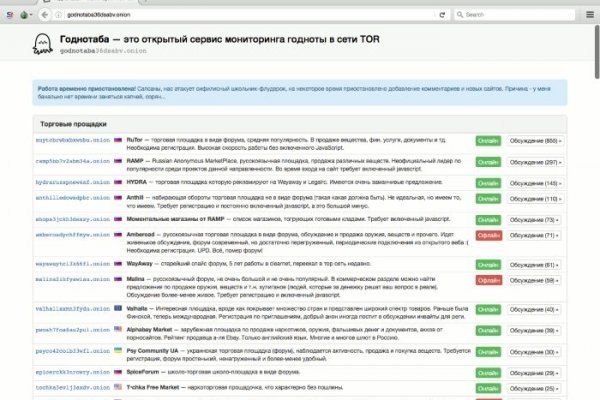 Кракен маркетплейс ссылка телеграмм