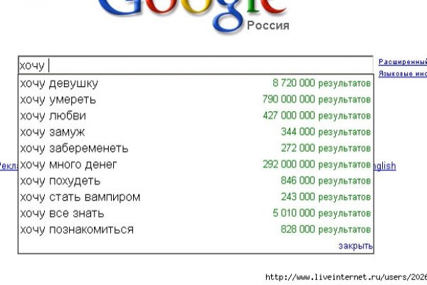 Кракен сайт сегодня